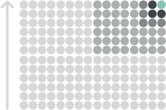 Graphic illustration representing our bottom-up research process